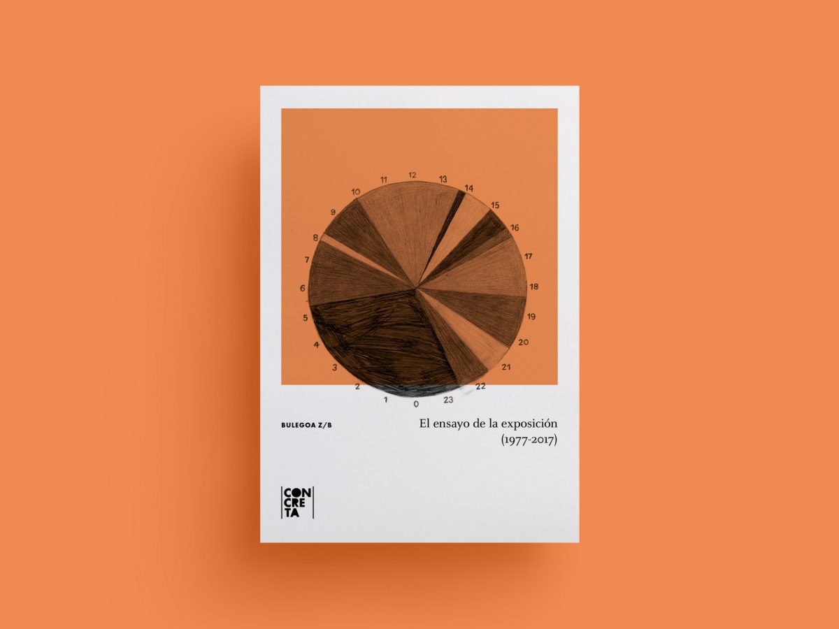 The Papers of the Exhibition (1977-2017)